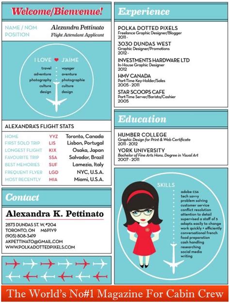 Better prepare your job applications before submitting. The cutest Cabin Crew Resume we have ever seen