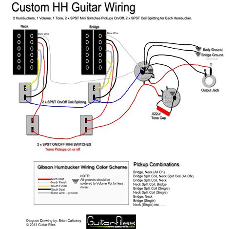 Hh Guitar Wiring