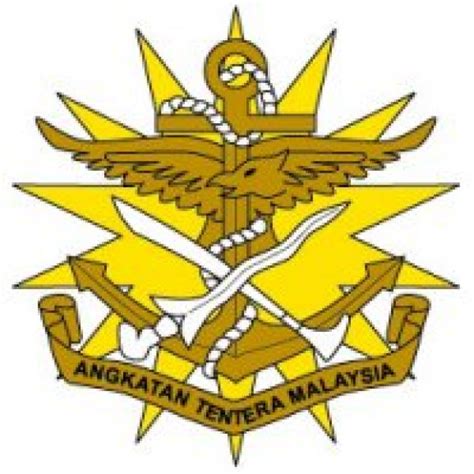 Angkatan Tentera Malaysia Brands Of The World