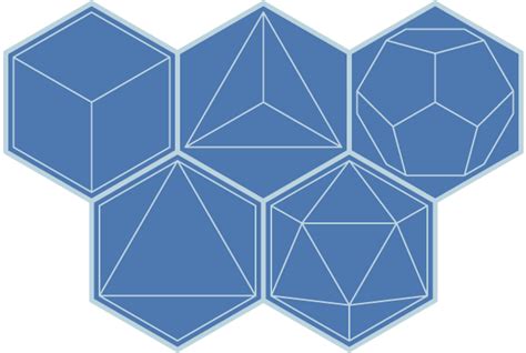 Hexagonal Projection Of The Platonic Solids Hexnet