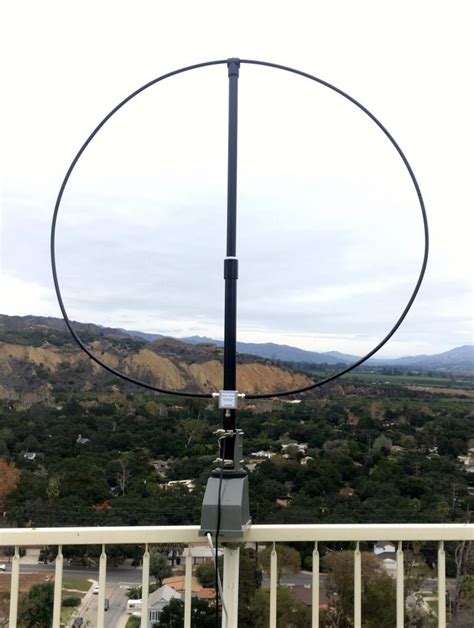 Shortwave Antenna Options For Apartments Flats And Condos The Swling