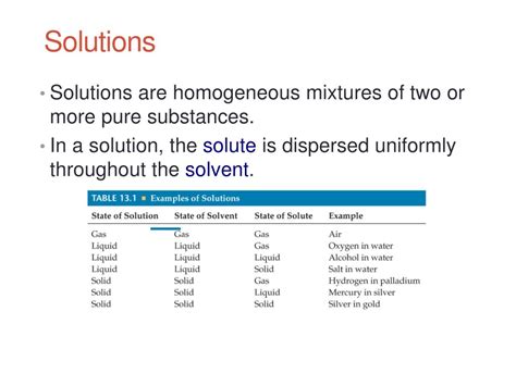 Ppt Ap Chemistry Chapter 11 Properties Of Solutions Powerpoint