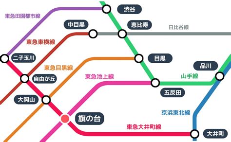 Showa Univ Train Map Sexiz Pix