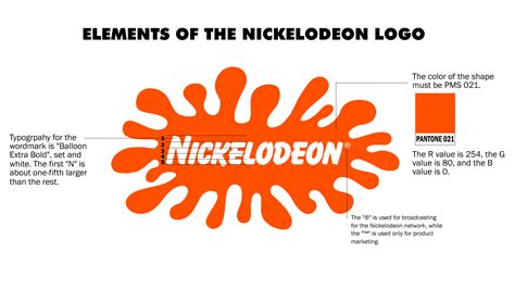 Elements Of The Nickelodeon Logo By Braydennohaideviant On Deviantart