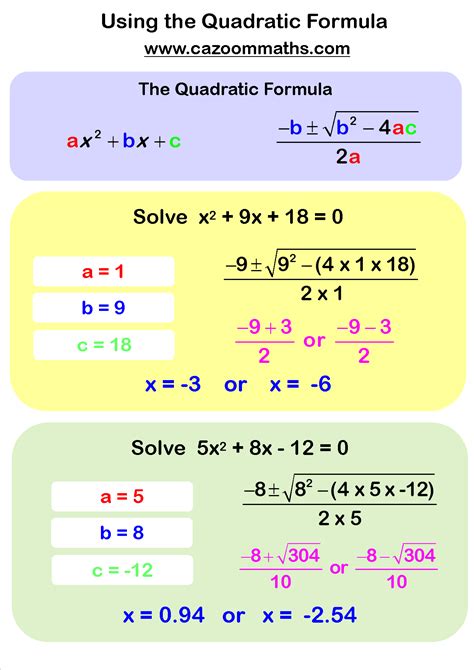 Quadratic Formula Worksheet