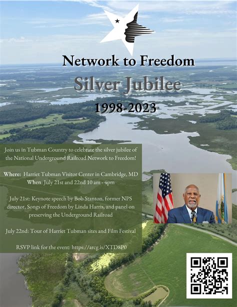 History Of The Network To Freedom Underground Railroad Us National