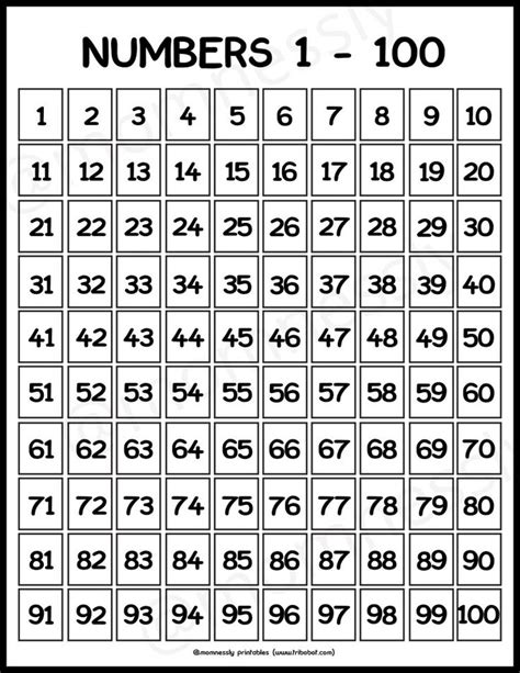 Numbers Chart Free Printable Number Chart Chart Free Printable Numbers Free