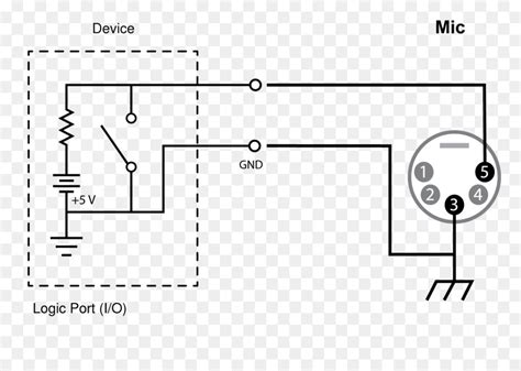 Everybody knows that reading mini 4 pin xlr wiring diagram is beneficial, because we could get enough detailed information online from the reading materials. Shure Mini Xlr Wiring Diagram : Wa360 User Guide - I ...