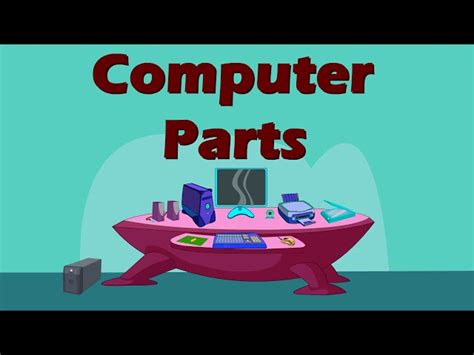 Computer Parts Tappable Pictionary English Esl Video Lessons