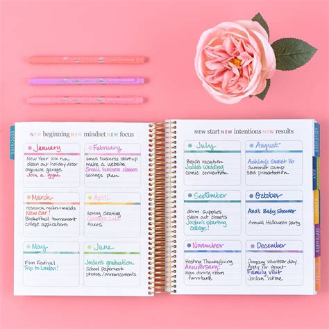 How Do You Use Your 12 Boxes Custom Weekly Planner Planner Erin