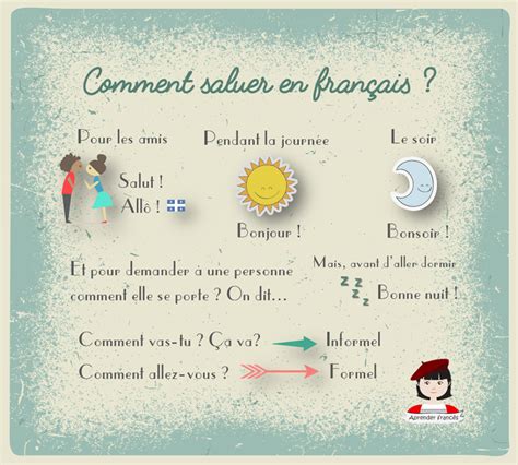 Les Salutations Fle Vocabulary French Education Learn French