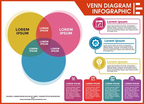 How Infographics Can Be Used For Any Classroom Subject
