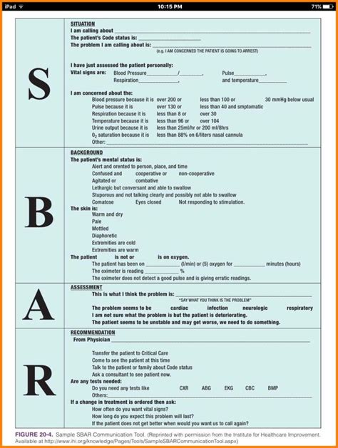 We know that you are looking for an sbar template? 15+ Sbar Examples in 2020 | Fundamentals of nursing ...