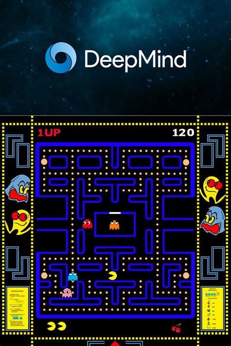 Alphabet's DeepMind AI Has Mastered Over 50 Games, Including Several ...