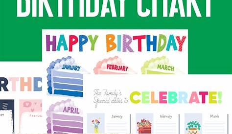 Birthday Chart Printable Pdf Free