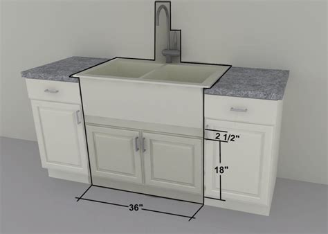 Spent 25000 on an ikea kitchen. IKEA custom cabinets: 36" farm sink or gas cooktop units