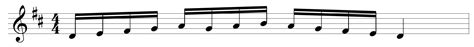 Tips And Tricks Four Easy Steps To Playing Sixteenth Notes Evenly
