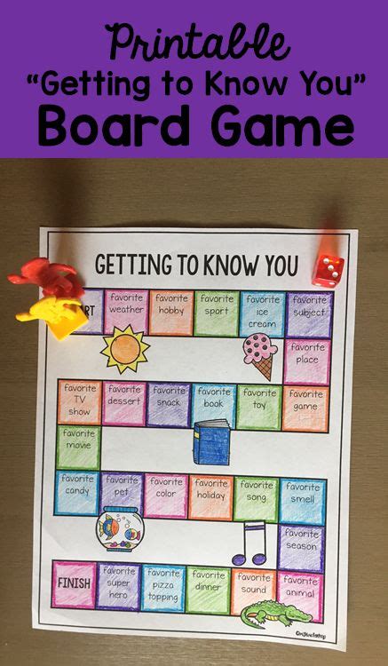 Getting To Know You Ice Breaker Board Game Icebreaker Activities Get
