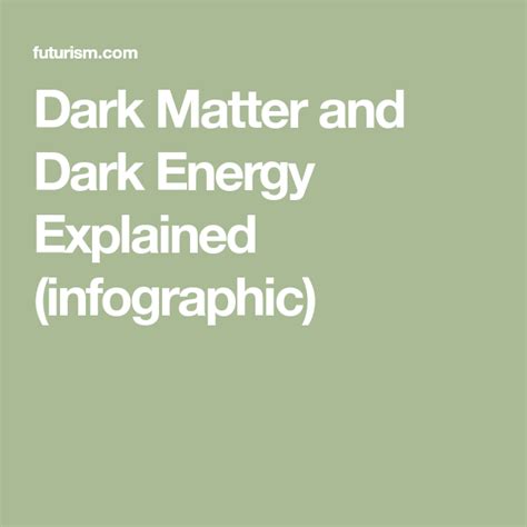 Dark Matter And Dark Energy Explained Infographic Dark Energy Dark