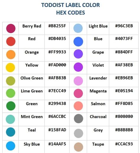 Todoist Label Color Hex Codes Hex Color Codes Hex Color Palette Hex