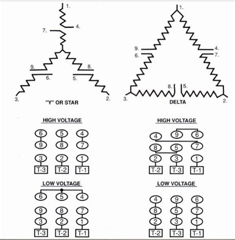 Lead Delta Motor Connection Diagram Total Wiring My Xxx Hot Girl