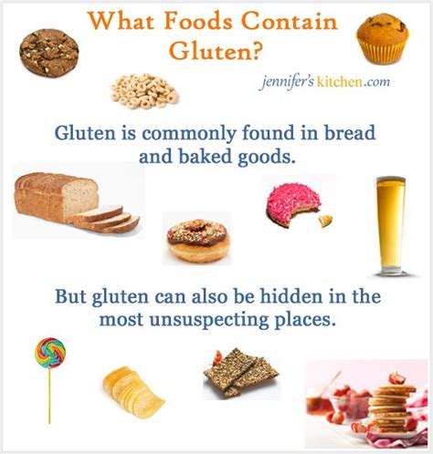 What Foods Have Gluten In Them And What Foods Are Safe To Eat If You