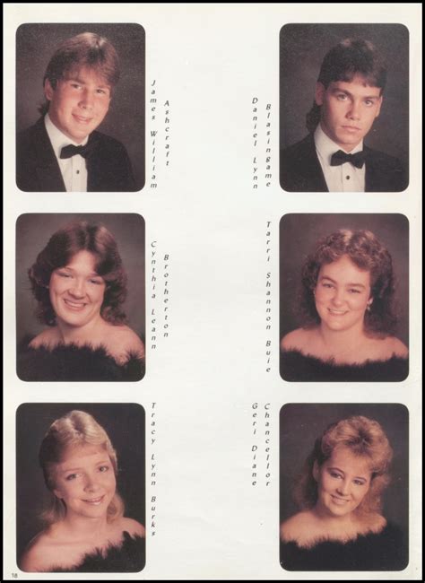 Yearbooks 1988