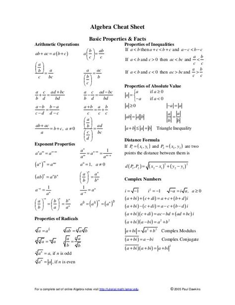 Math Formulas For Algebra 1 Math Formula Collections