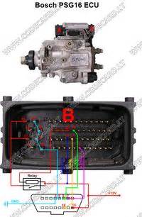 Zafira 1.9 cdti fails to start, u2105, u2139 error codes sterownik fault, astra, vectra, ecu uec rec. Rozwiązano Opel Zafira 2.0 Dti - nie odpala brak ...