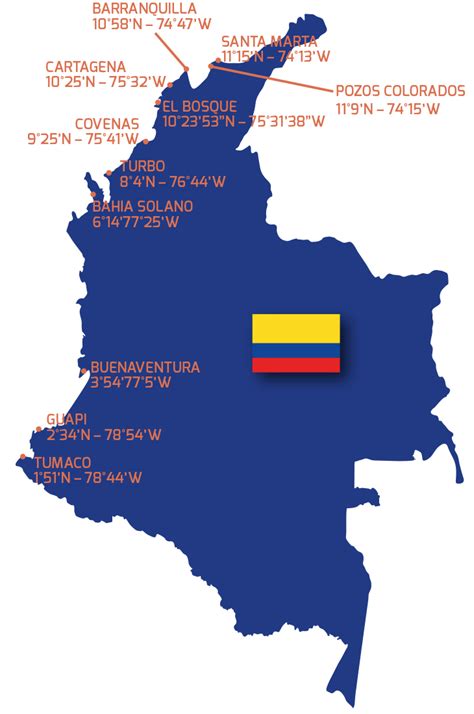 International Ports Directory Colombia