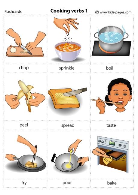 Cooking Verbs Flashcards Gambaran
