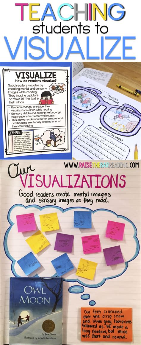 Visualizing Reading Strategy Worksheet