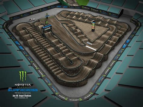 Supercross 2020 Track Maps Motocrossit