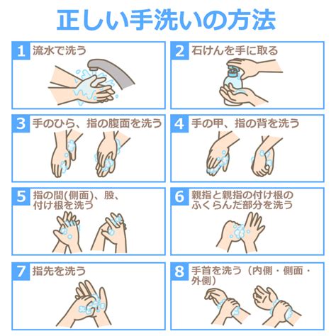長沢だより「正しい手の洗い方」 ｜ 医療法人社団 長明会 長沢病院