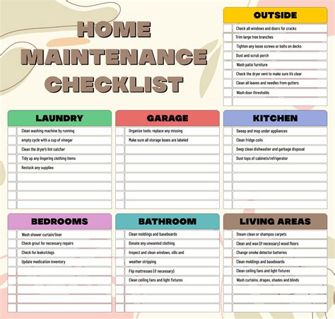 Maintenance Task List Template
