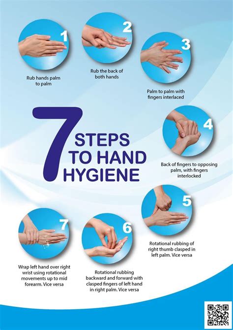 Poster 7 Steps To Wash Hand From Kkm In 2023 Hand Hygiene Hand