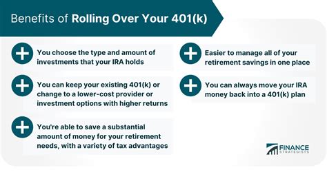 Reasons To Roll Over Your 401k To An Ira Finance Strategists