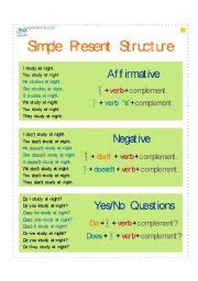 The simple present tense of english language verbs is more complicated than the name suggests. English worksheets: Simple Present Structure