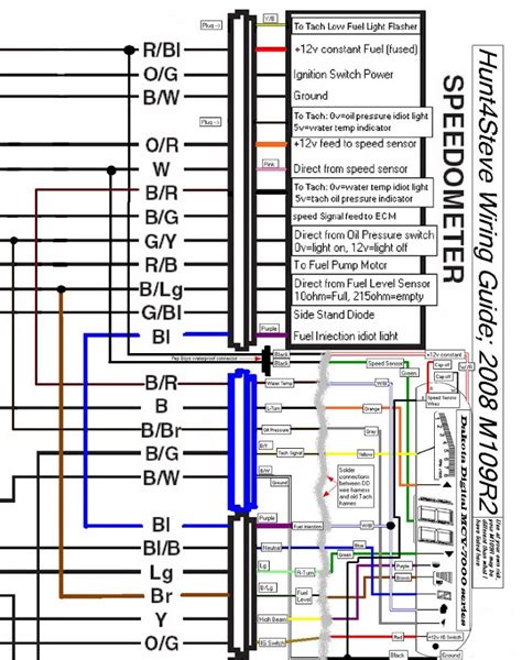 Dakota Digital Wiring Diagram Hly 5000x