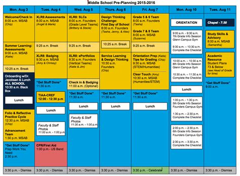 Pre-Planning Template - Chip Houston