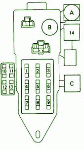 Toyota Fuse Box Diagram: Fuse Box Toyota 1994 Pick Up Canada Diagram