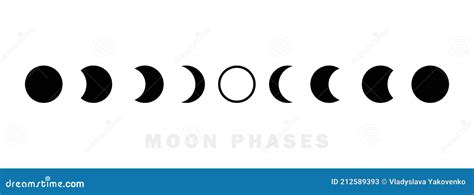 Moon Phases Astronomy Icon Set The Whole Cycle From New Moon To Full