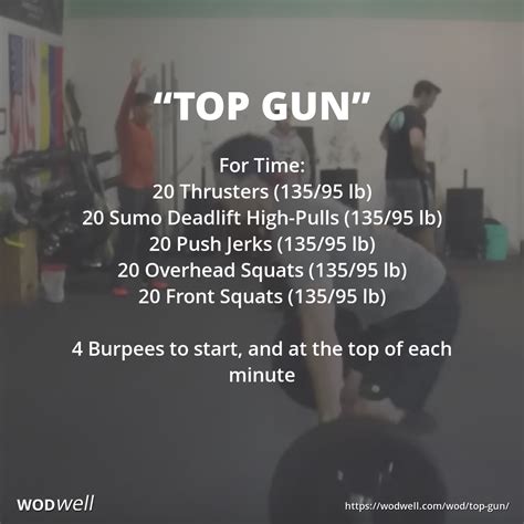 Do 4 Burpees Every Minute Including At The Start Of The Wod Before
