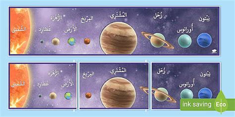 لوحة ترتيب كواكب المجموعة الشمسية