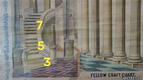 See more ideas about freemasonry, masonic lodge, freemason. Masonic 3 5 7 Steps | Masonic, Steps, Doric