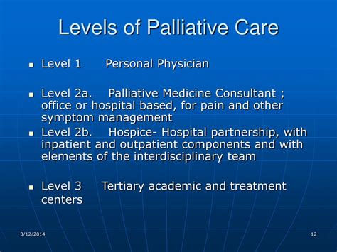 Ppt Part Three Palliative Care And Hospice Powerpoint Presentation