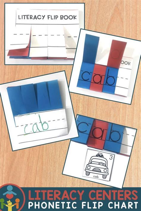 Research has shown that the quicker a child differentiates the sounds in a word, the if written words are used together with a phonemic awareness activity, it may confuse the child. Word Work Centers for Kindergarten and First Grade | Word ...