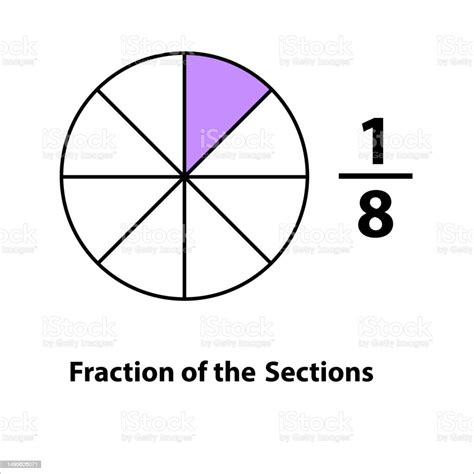 Ilustración De Fracción De La Dividida En Rodajas Fracciones Para El