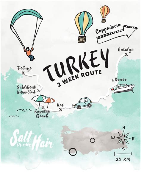Turkey Travel Guide The Ultimate 2 Week Itinerary Artofit