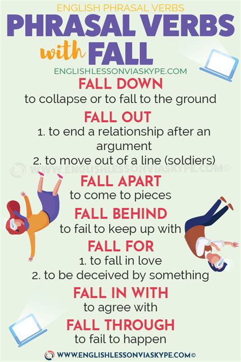 14 Phrasal Verbs With Fall With Meanings English Lesson Via Skype